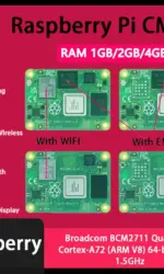 Raspberry Pi CM4 1GB/2GB/4GB/8GB RAM Rpi ComputeModule 4 4GB/8GB/16GB/32GB EMMC Wifi Optional Original Boosted Performance