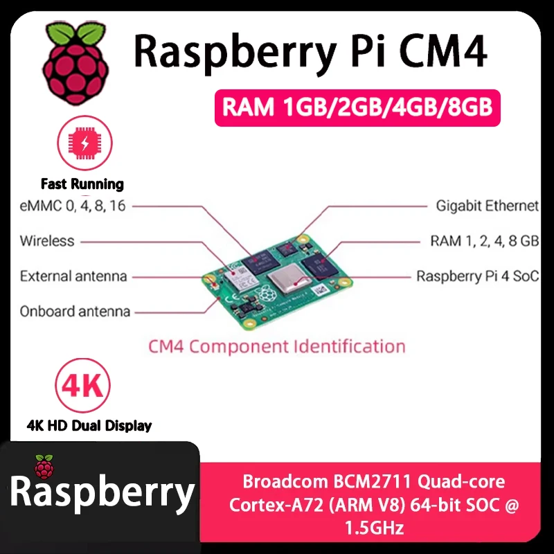 Raspberry Pi CM4 1GB/2GB/4GB/8GB RAM Rpi ComputeModule 4 4GB/8GB/16GB/32GB EMMC Wifi Optional Original Boosted Performance - Image 6
