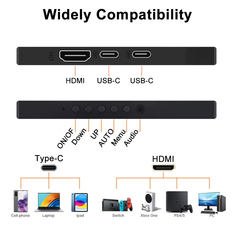 7″ Touch Portable Monitor 1280X800 USB-C IPS 5-point Capacitive Touch screen LCD display for Raspberry Windows Gaming Monitor - Image 2