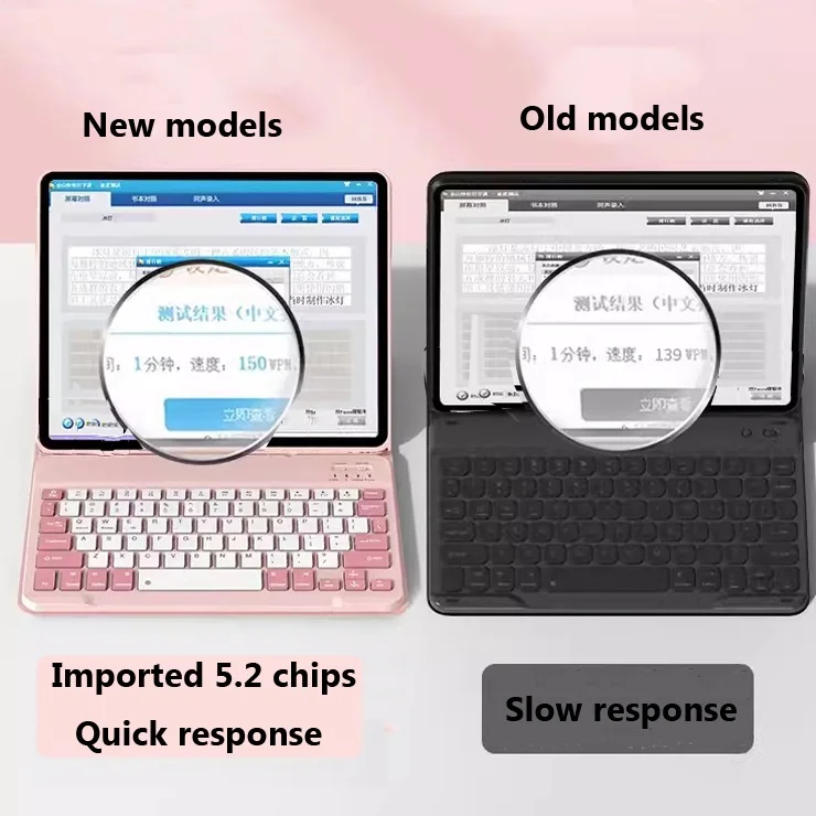 Case with Keyboard for Lenovo Tab Plus 2024 TB351FU 11.5 Studio Tab M11 TB330FU /Pad 2024 TB331FC 11 Inch B11 11 K11 M10 Gen 3rd - Image 4